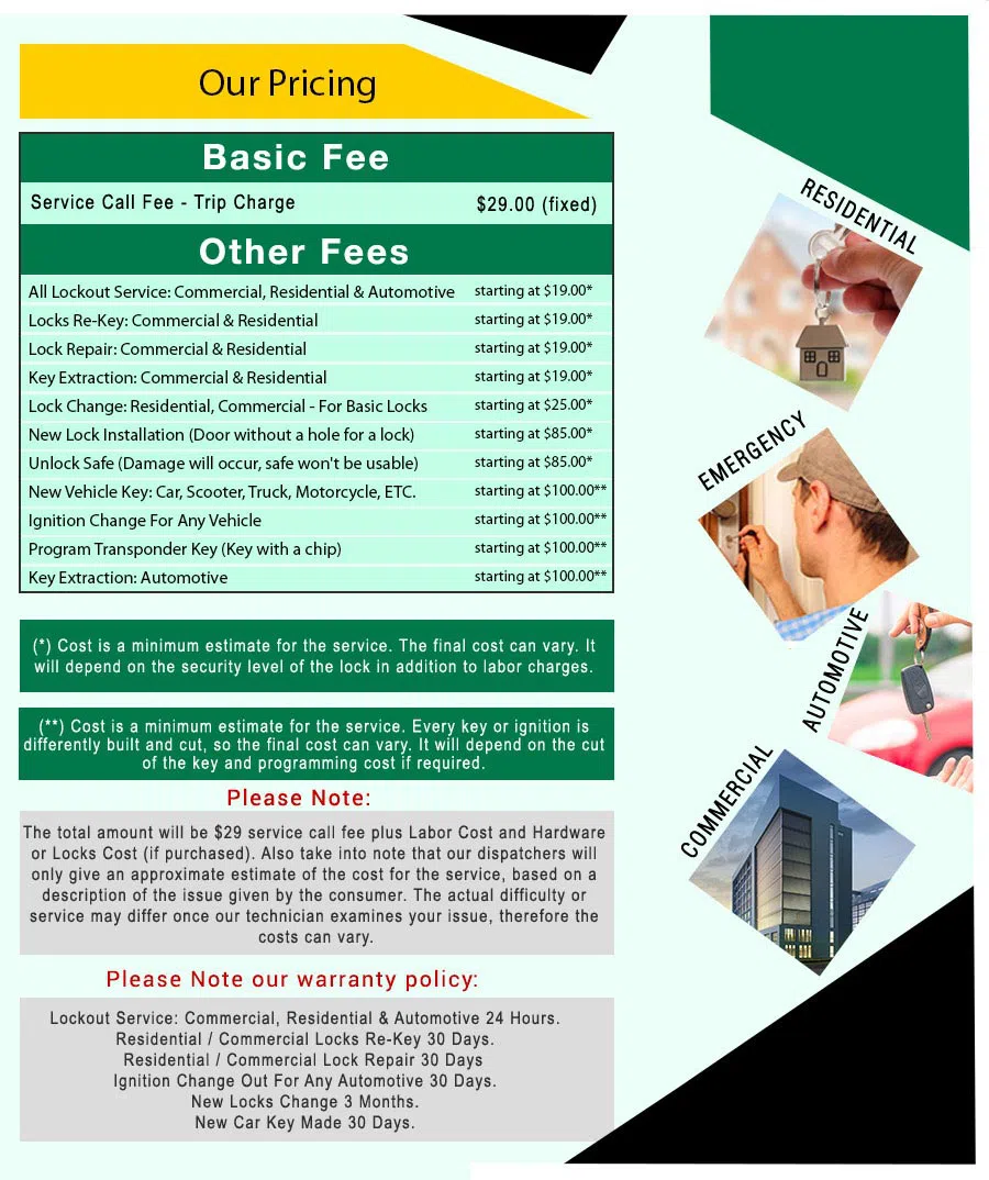 Amber Locksmith Store Fort Myers, FL 239-471-3491